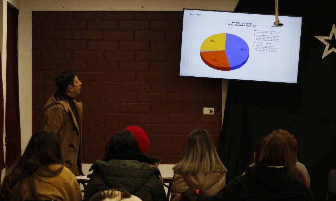 Cuenta Pública 2022 – Sede Liceo Bicentenario HC