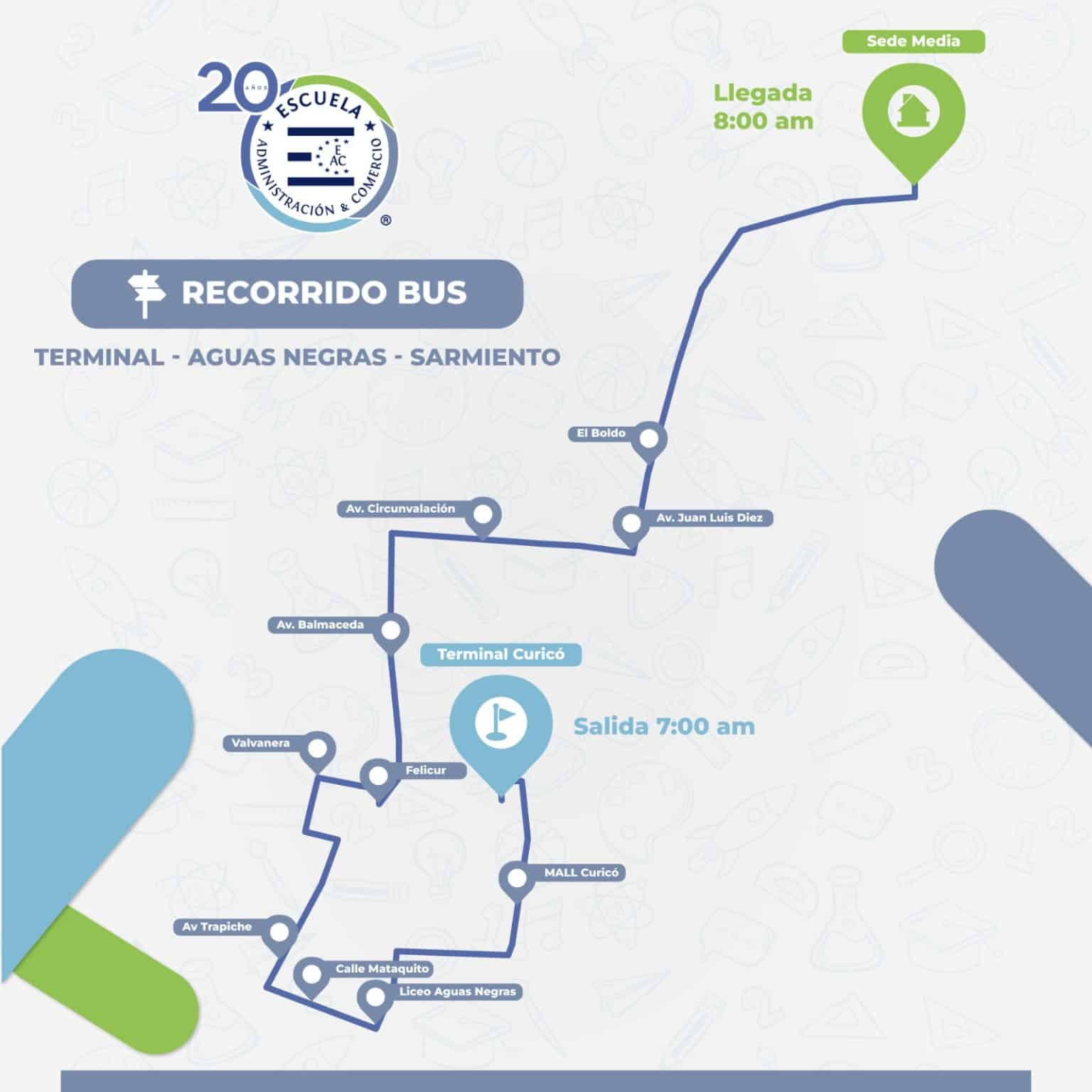 buses acercamiento 3